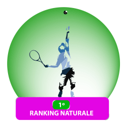Ranking Misto Naturale Sport Acqua Life 2024