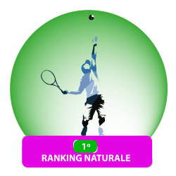 Ranking Misto Naturale Sport Acqua Life