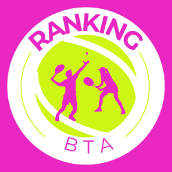 Categoria Feminino D - Ranking BTA