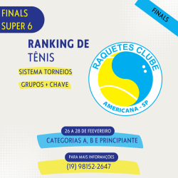 Ranking Raquetes Clube - Finals - Principiante