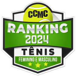 RANKING CCMC 2024 - CATEGORIA B