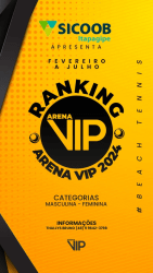 RANKING INTERNO (ARENA VIP) - CAT D MASCULINA