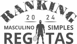 RANKING REGATAS MASCULINO C 