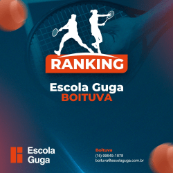 Ranking Escola Guga Boituva 2024