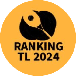 Ranking TL 2024 - CAT. Intermediário. 