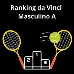 Ranking da Vinci 2024 - Masculino A