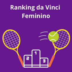 Ranking da Vinci 2024 - Feminino