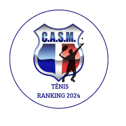 Ranking CASM 2024