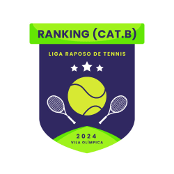 Ranking Categoria (B) 1Etapa/2024 Intermediário.