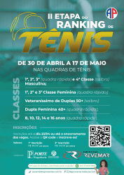 II Etapa do Ranking de Tenis AP 2024 - 2ª CLASSE MASCULINA