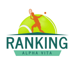 Ranking Alpha Vita - Misto