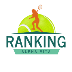 Ranking Alpha Vita - Feminino