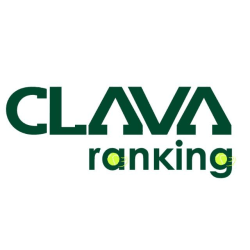 CLAVA RANKING MAIO