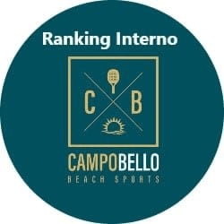 Ranking Interno - Campo Bello Beach Sports