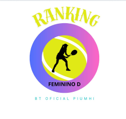 Ranking Oficial BT Piumhi FEMININO D