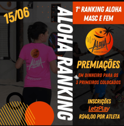 Ranking Aloha Masculino