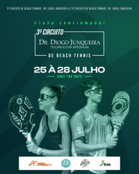 CATEGORIA MASCULINO OPEN