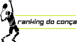 Ranking do Concílio