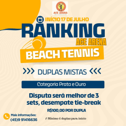 Ranking misto  - Ranking misto prata