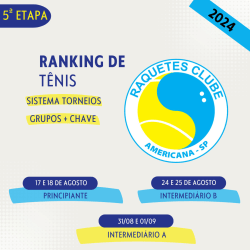 5ª Etapa – Ranking Raquetes Cube - Intermediário A