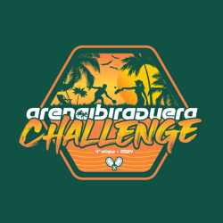 4º Etapa Arena Challenge (Exclusivo para Clientes e Alunos) - MASCULINA D 