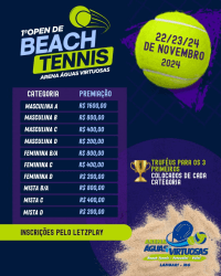 1° Open de Beach Tennis Arena Águas Virtuosas - Masculina D