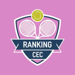 RANKING CEC FEMININO