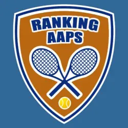Ranking AAPS 2019
