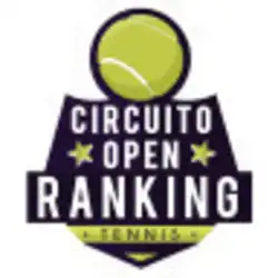 4º Aberto Circuito Open Ranking - Master 250