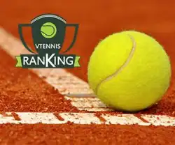 Ranking 2018 1°Semestre (Escada)