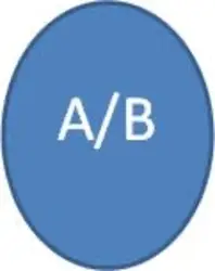 GRUPO 2 - A/B