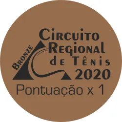 1ª Etapa 2020 - Trombeteiros Open - Categoria B