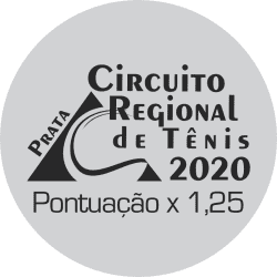 2ª Etapa 2020 - Copa de Tënis LRZ Construtora - Duplas Pais e Filhos