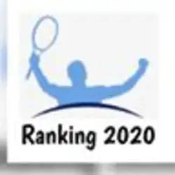 ENCERRAMENTO RANKING 2020 - G2