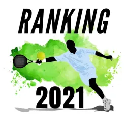 RANKING "ANDRÉ TÊNIS" 2021 (C - MASCULINO)