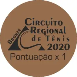 4ª Etapa 20/21 - Open de Tênis PQ - Júnior Feminino