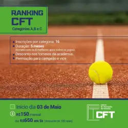 Ranking C