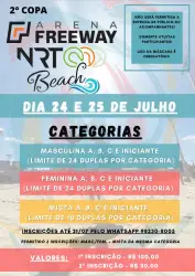 II COPA ARENA FREEWAY NRT BEACH TENNIS - Duplas Masculino C