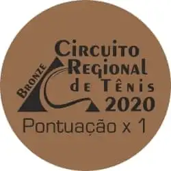 8ª Etapa 20/21 - Clube do Tênis Open 2021 - Categoria B
