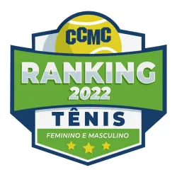 RANKING CCMC - 2022 - CATEGORIA C