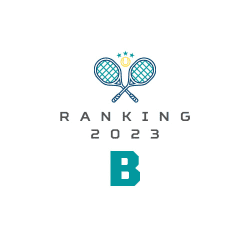 Ranking 2023 - Categoria B