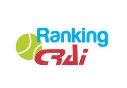 CRAI - Ranking 2023