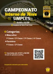 2º Master 1000 - 2023 (Interno de Tenis de Campo) - 2ª Classe Masculino - Duplas