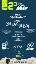 COPA RAKA DE BEACH TENNIS (2°ETAPA) RK 200 - DUPLA MASC. B