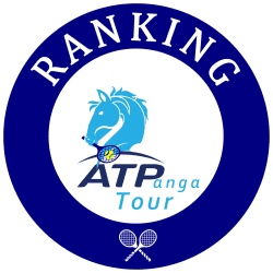 Ranking ATPangas