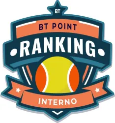 1º Etapa BT Point Interno 