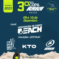 COPA RAKA DE BEACH TENNIS (3°ETAPA) RK 200 - DUPLA MASC. OPEN