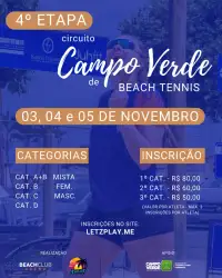4º Etapa Circuito Campo Verde de Beach Tennis - DUPLAS FEMININO D