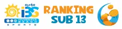 Ranking Sub 13 - IBS