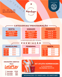 TORNEIO KOPENHAGEN DE VERÃO  - MASC C